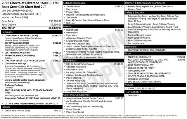 used 2022 Chevrolet Silverado 1500 car, priced at $45,980