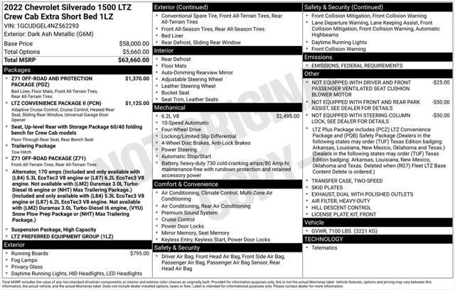 used 2022 Chevrolet Silverado 1500 car, priced at $41,488