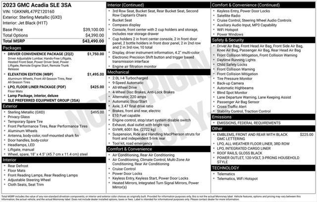 used 2023 GMC Acadia car, priced at $31,980