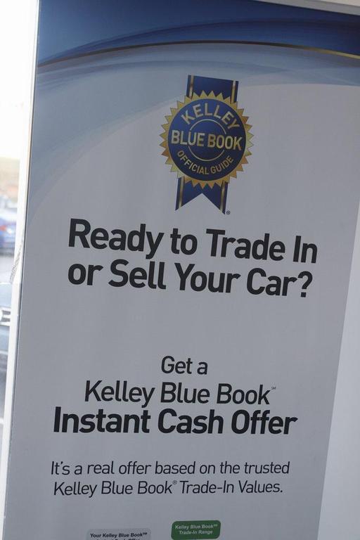 used 2022 Kia Sorento car, priced at $33,958