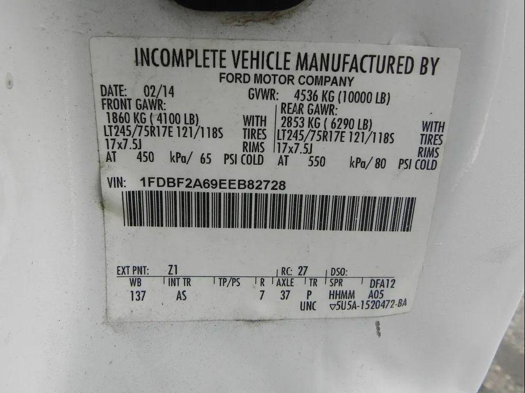 used 2014 Ford F-250 car, priced at $13,475