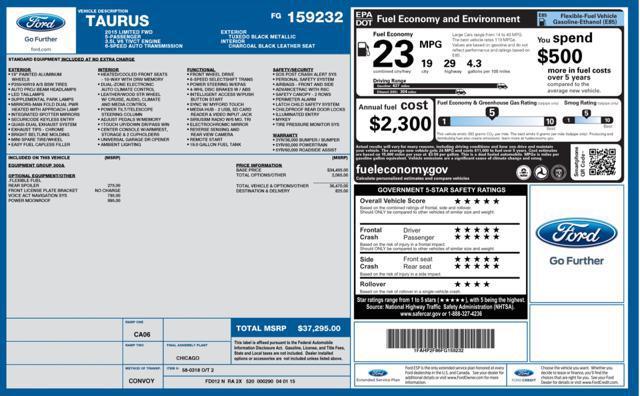 used 2015 Ford Taurus car, priced at $12,400