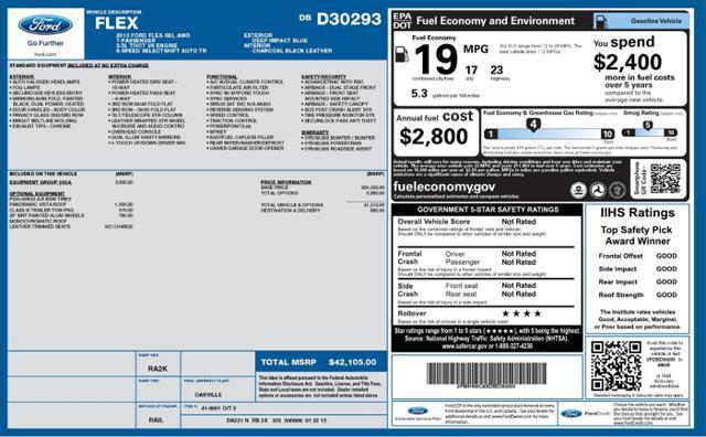 used 2013 Ford Flex car, priced at $7,999