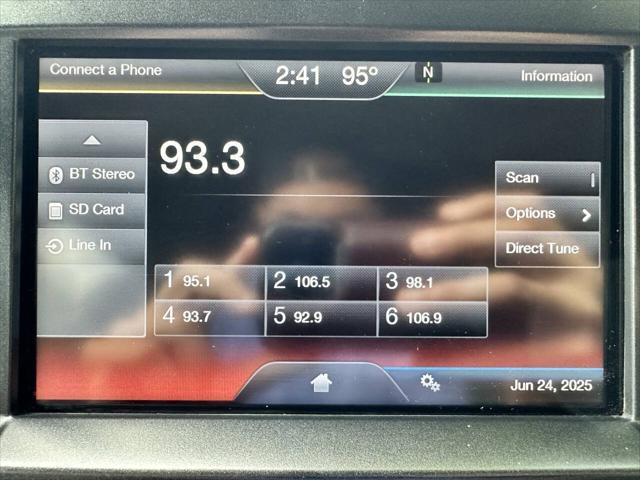 used 2015 Ford F-150 car, priced at $18,500