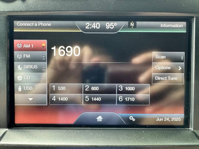 used 2015 Ford F-150 car, priced at $18,500