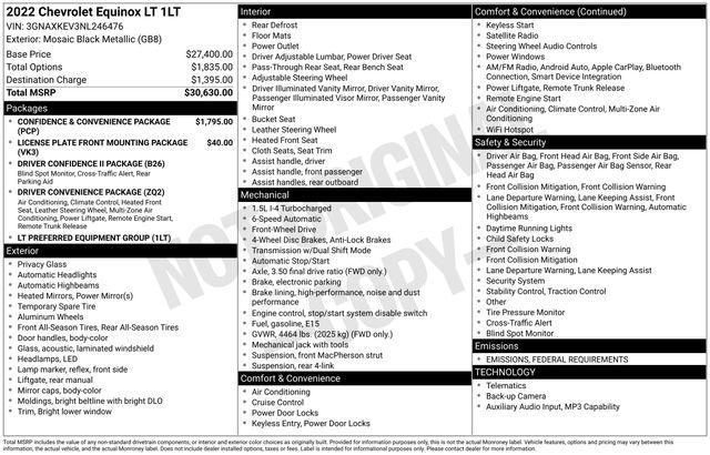 used 2022 Chevrolet Equinox car, priced at $19,406
