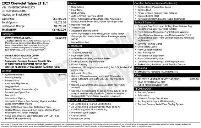 used 2023 Chevrolet Tahoe car, priced at $47,906