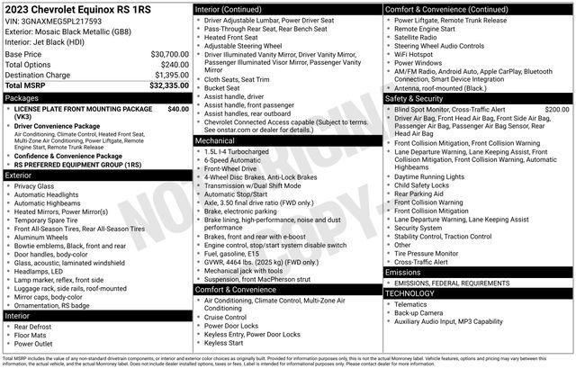 used 2023 Chevrolet Equinox car, priced at $21,906
