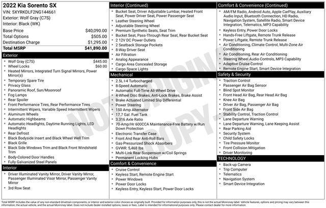 used 2022 Kia Sorento car, priced at $28,406