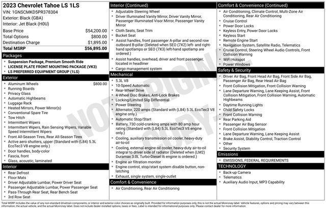 used 2023 Chevrolet Tahoe car, priced at $41,406