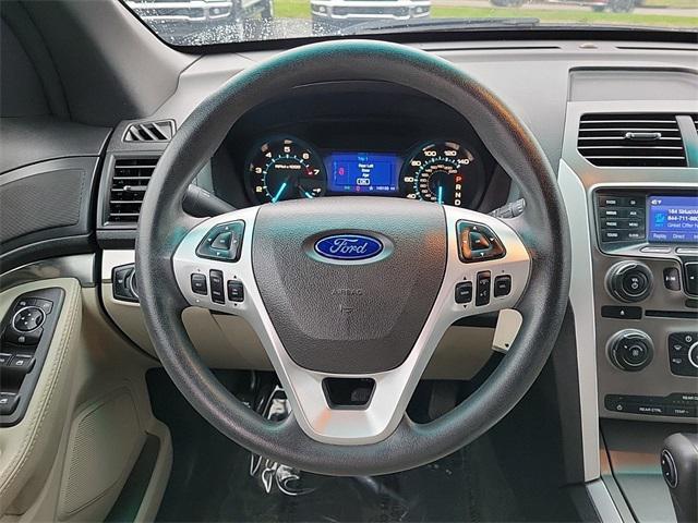 used 2014 Ford Explorer car, priced at $6,961