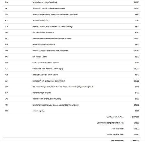 used 2024 Porsche 911 car, priced at $288,930