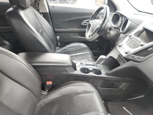 used 2015 Chevrolet Equinox car, priced at $6,995