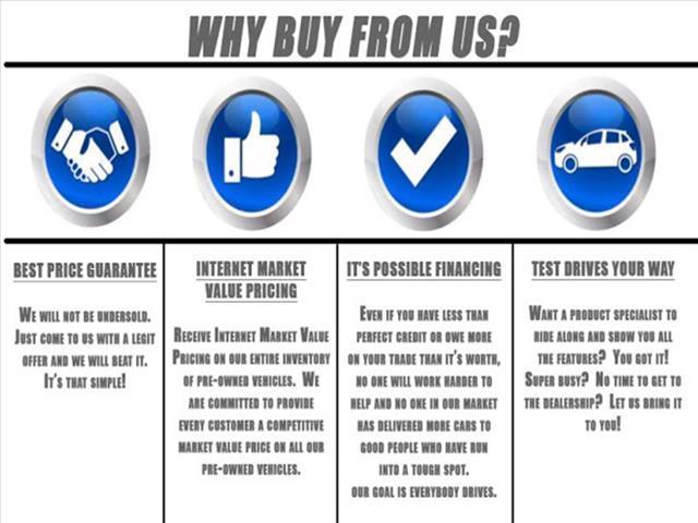 used 2018 Subaru Outback car, priced at $11,241