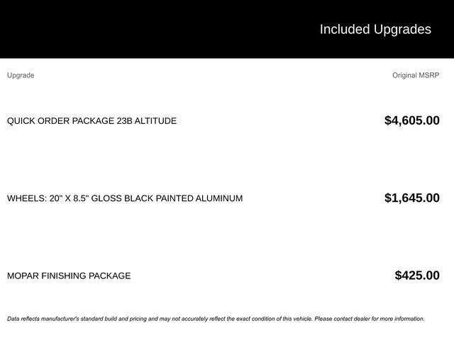 used 2023 Jeep Grand Cherokee car, priced at $31,948