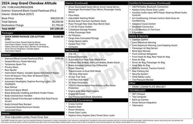 used 2024 Jeep Grand Cherokee car, priced at $31,704