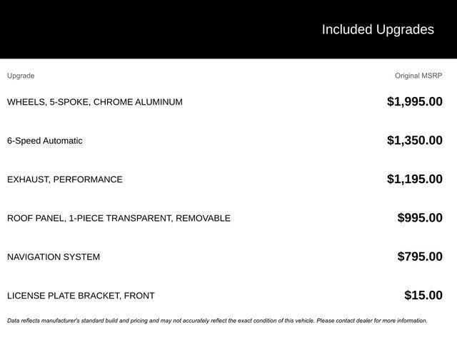 used 2014 Chevrolet Corvette Stingray car, priced at $45,195