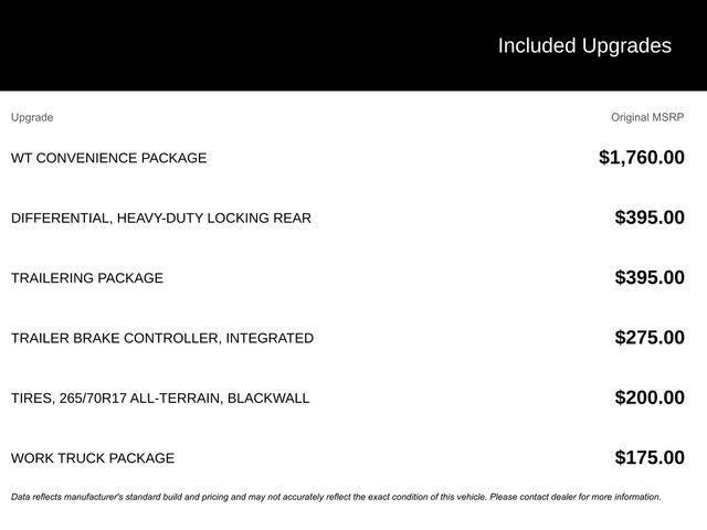 used 2019 Chevrolet Silverado 1500 car, priced at $19,597