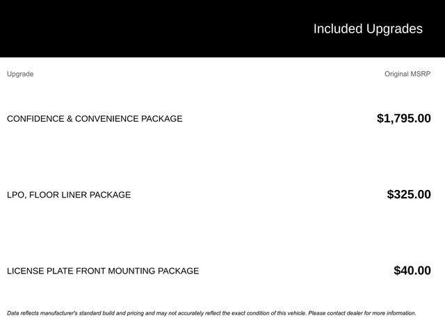 used 2022 Chevrolet Equinox car, priced at $20,582