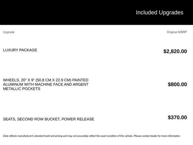 used 2021 Chevrolet Suburban car, priced at $40,278