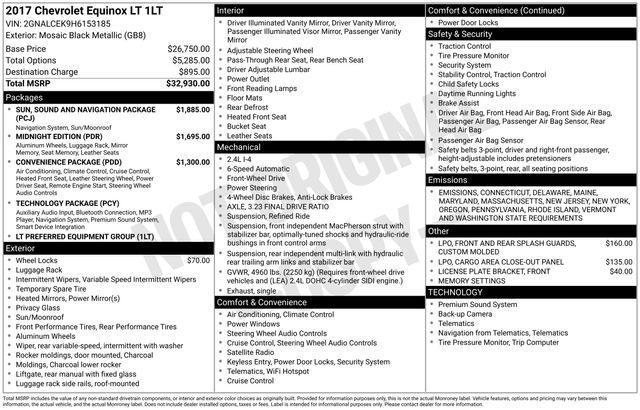 used 2017 Chevrolet Equinox car, priced at $8,997