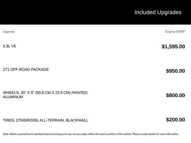 used 2023 Chevrolet Silverado 1500 car, priced at $43,223