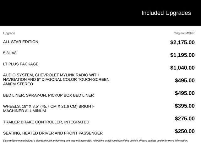 used 2018 Chevrolet Silverado 1500 car, priced at $23,397