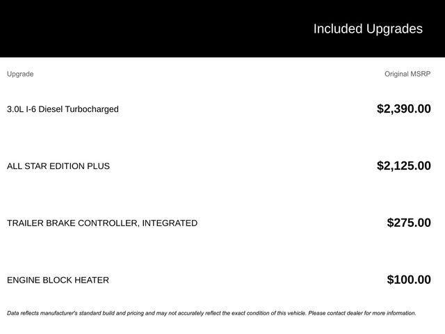 used 2021 Chevrolet Silverado 1500 car, priced at $27,195