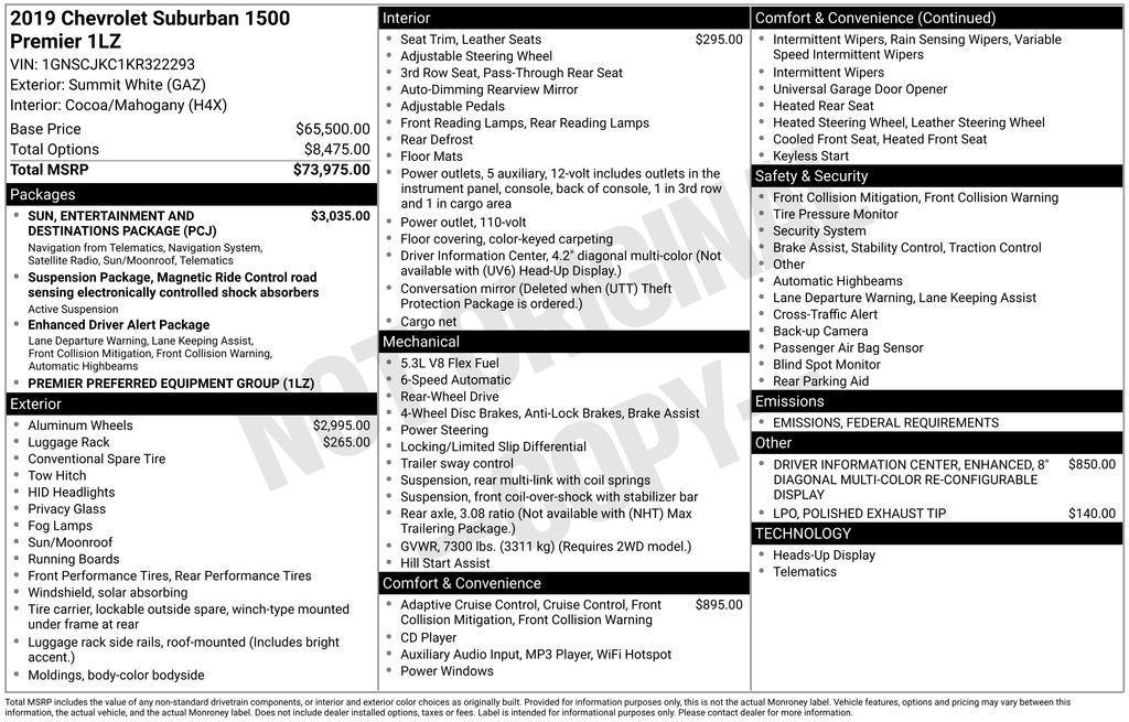used 2019 Chevrolet Suburban car, priced at $24,190