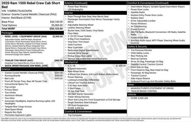 used 2020 Ram 1500 car, priced at $26,290