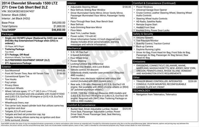 used 2014 Chevrolet Silverado 1500 car, priced at $17,690