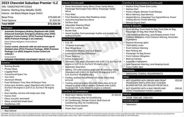 used 2023 Chevrolet Suburban car, priced at $39,990