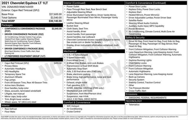 used 2021 Chevrolet Equinox car, priced at $16,590