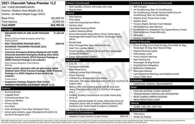 used 2021 Chevrolet Tahoe car, priced at $39,790
