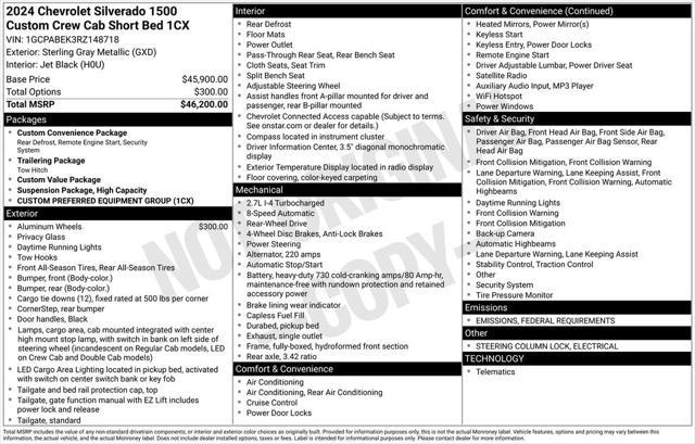 used 2024 Chevrolet Silverado 1500 car, priced at $35,590