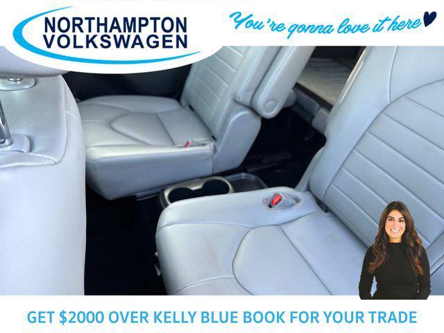 used 2020 Toyota Highlander Hybrid car, priced at $27,082