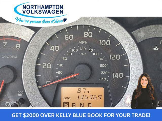 used 2012 Toyota RAV4 car, priced at $10,500