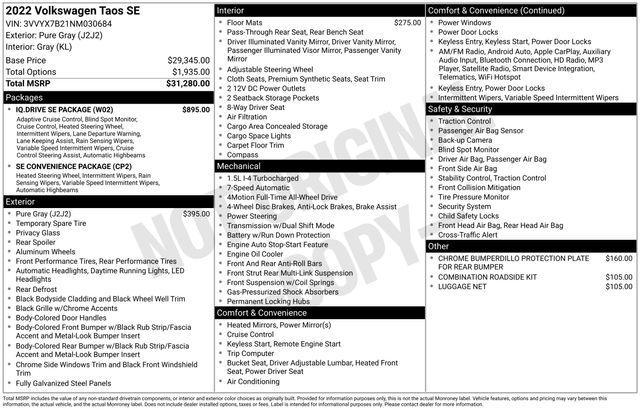 used 2022 Volkswagen Taos car, priced at $22,488