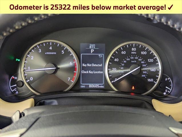 used 2015 Lexus NX 200t car, priced at $20,488