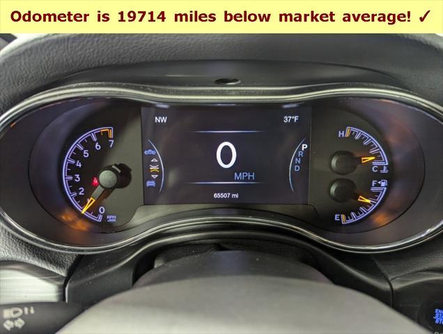 used 2019 Jeep Grand Cherokee car, priced at $21,812