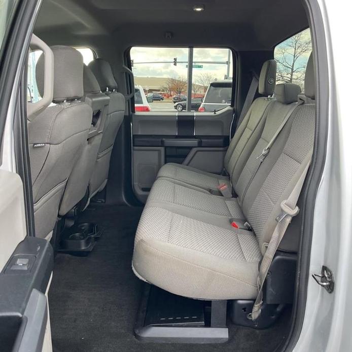 used 2018 Ford F-250 car, priced at $35,000