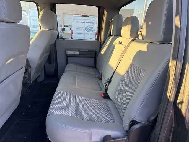 used 2015 Ford F-250 car, priced at $25,000