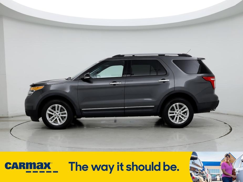 used 2015 Ford Explorer car, priced at $17,998