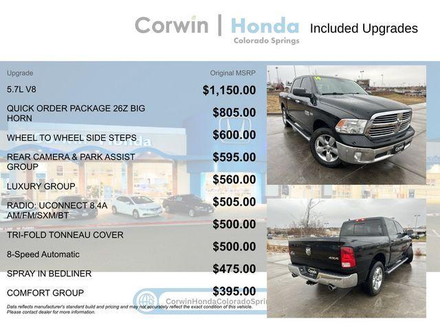 used 2014 Ram 1500 car, priced at $17,500