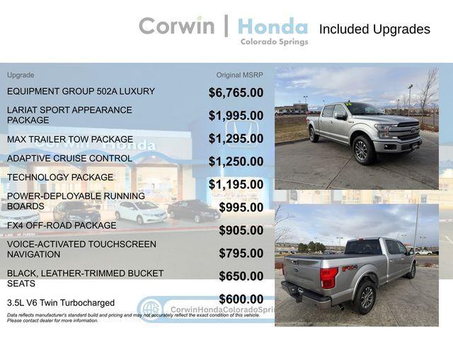 used 2020 Ford F-150 car, priced at $33,500