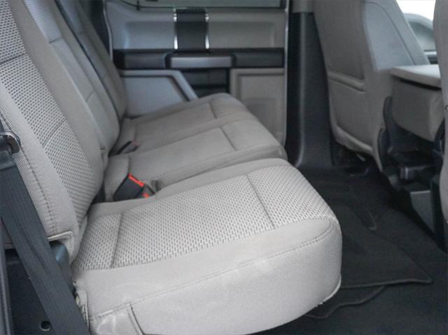 used 2021 Ford F-250 car, priced at $38,870