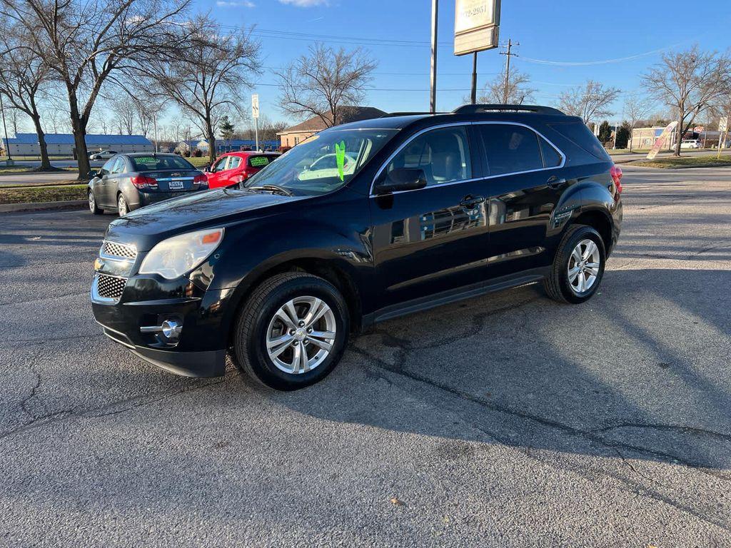 used 2015 Chevrolet Equinox car, priced at $8,988