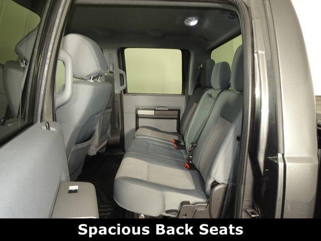 used 2016 Ford F-250 car, priced at $19,437