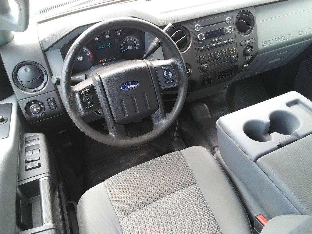 used 2015 Ford F-250 car, priced at $17,999