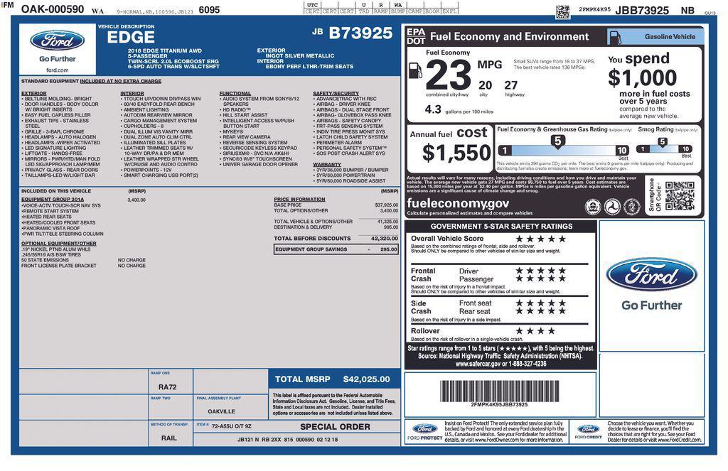used 2018 Ford Edge car, priced at $15,963